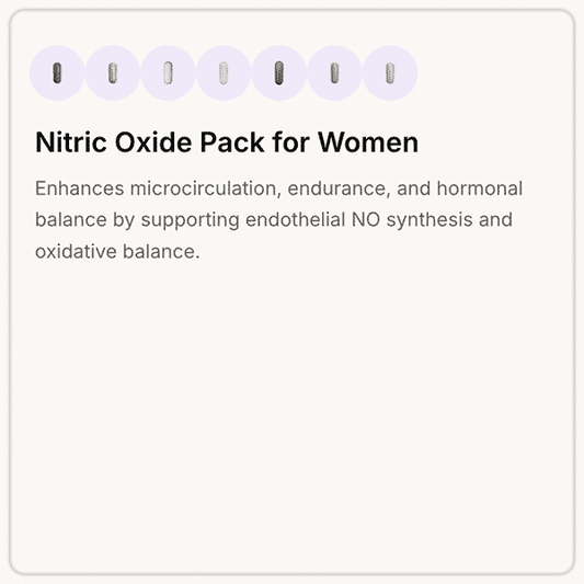 Nitric Oxide (Women)